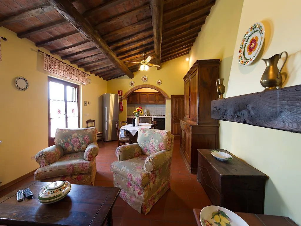 Gli Archi E La Quiete Guest House Cortona