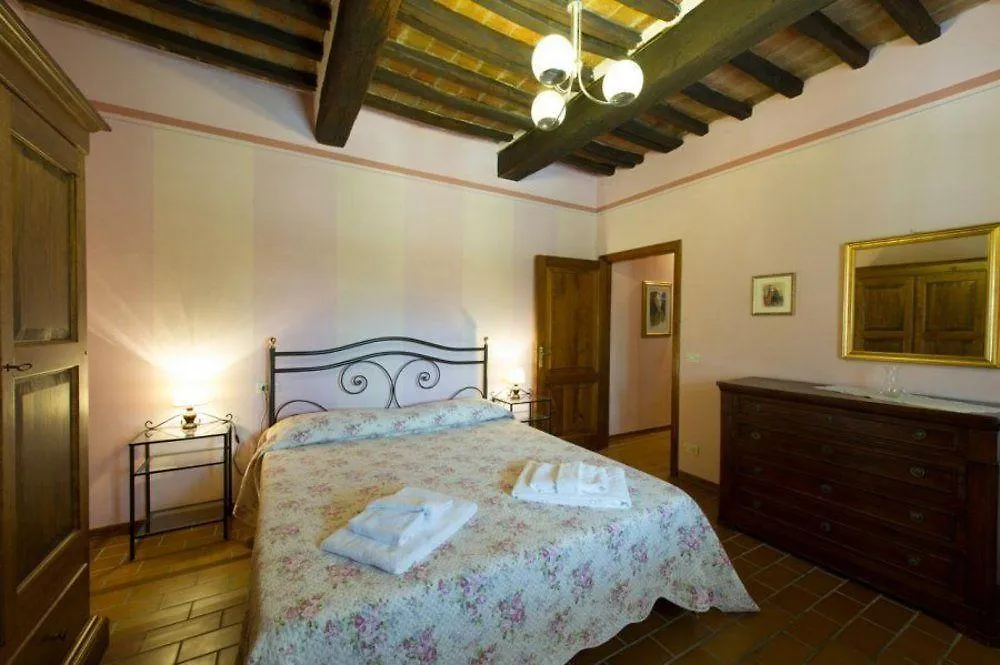 Gli Archi E La Quiete Guest House Cortona 0*,